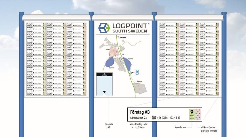 Bilder över informationsskyltarnas utseende på LogPoint. 