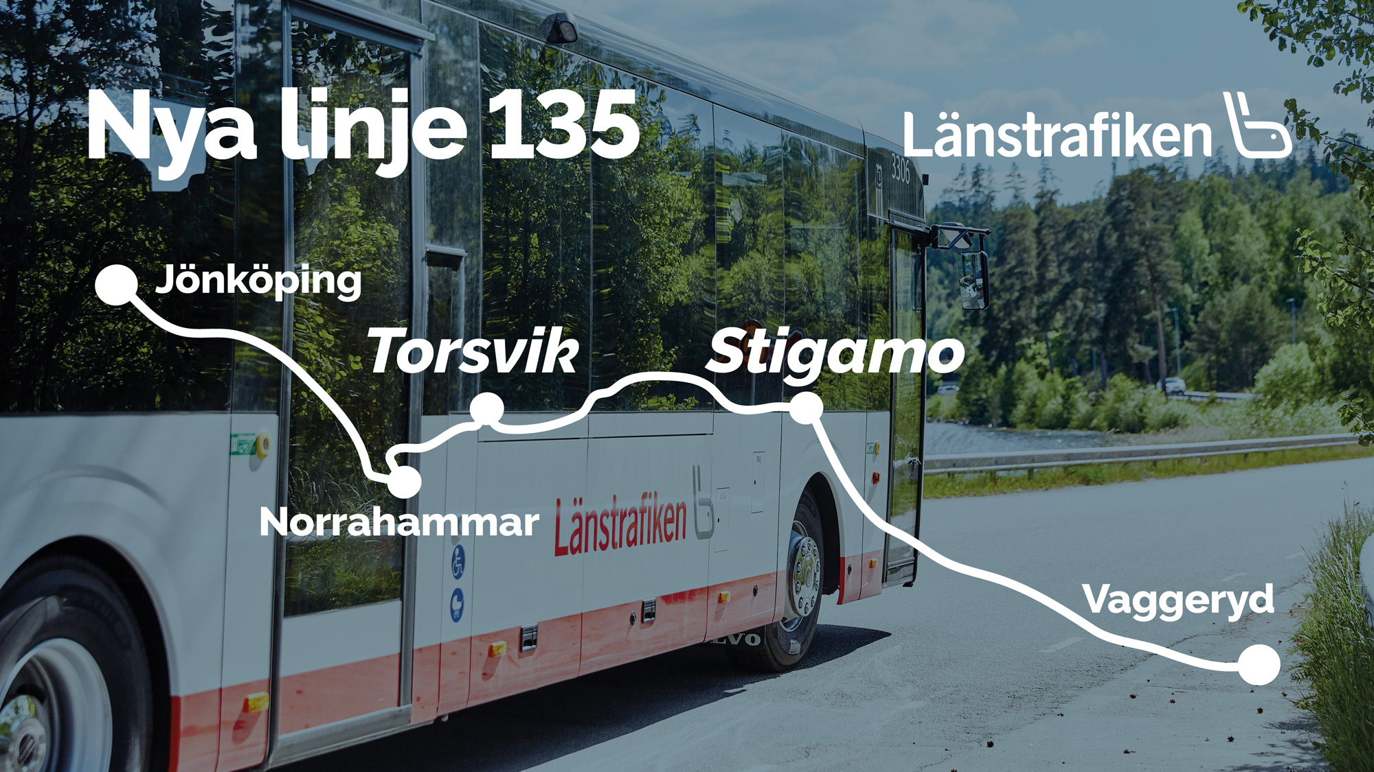 En bild på en buss. Över bilden finns en busslinjen illustrerad som ett streck med markering för Jönköping, Norrahammar, Torsvik, Stigamo och Vaggeryd.